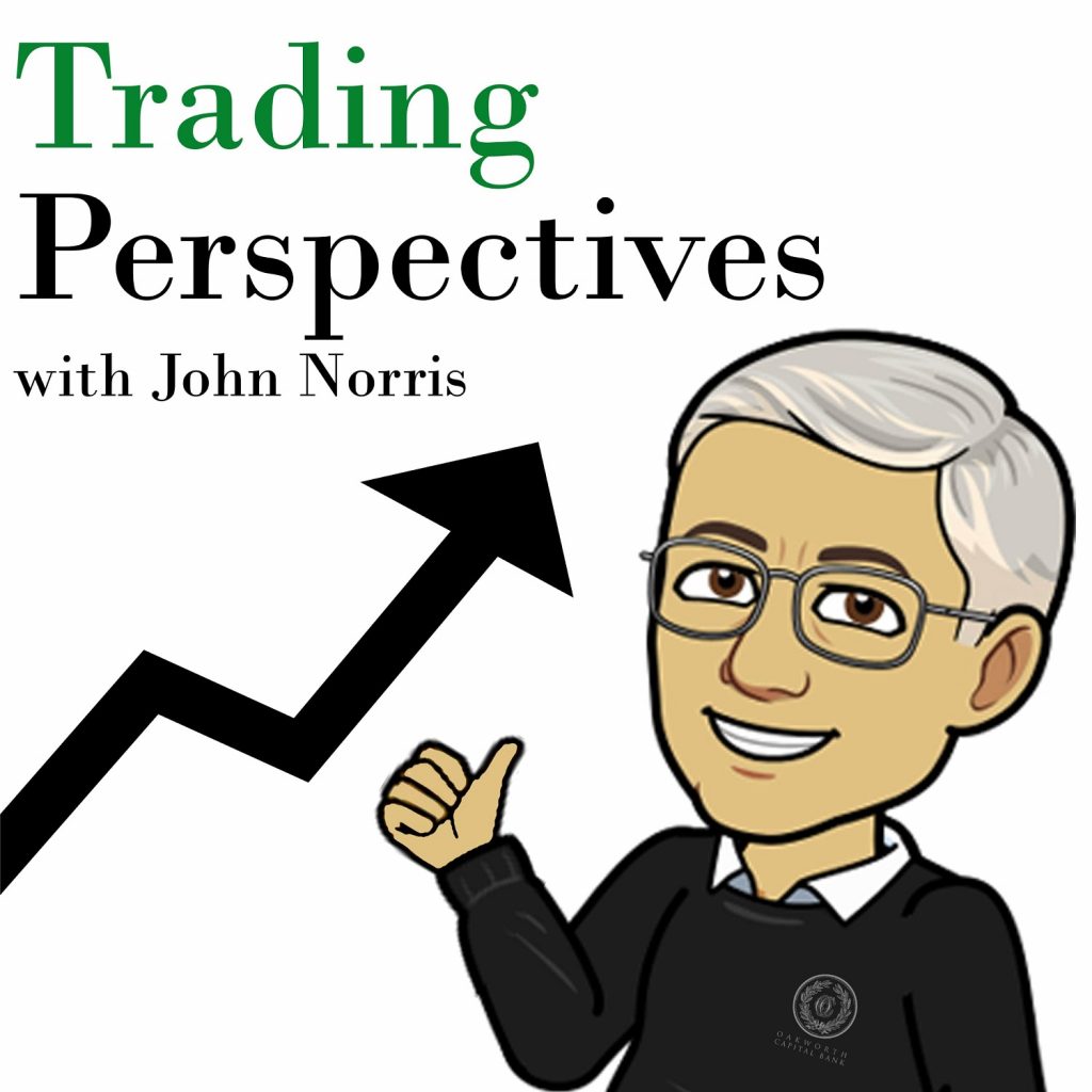 Trading Perspectives Podcast logo, John Norris