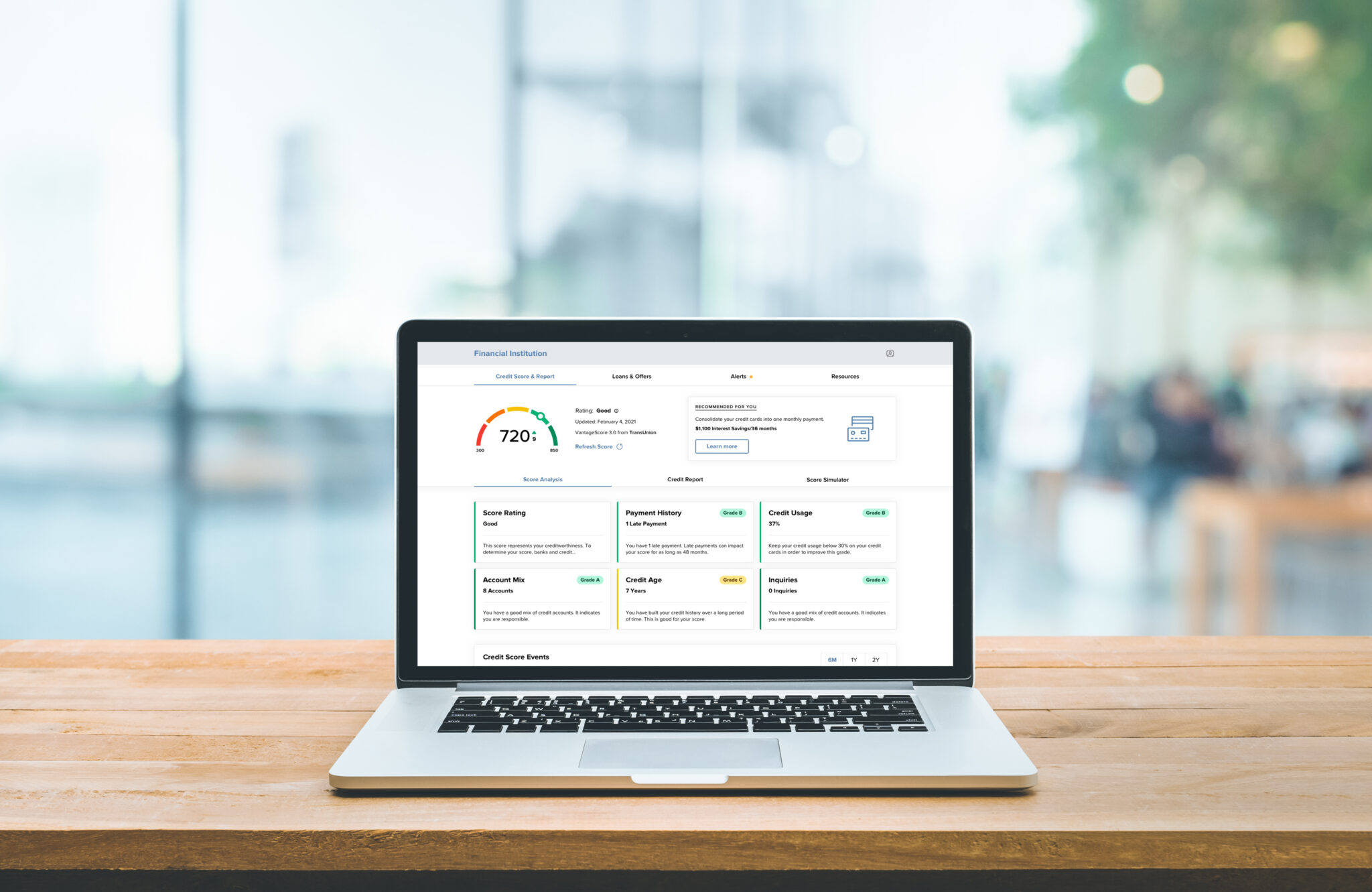 My Credit Score | Oakworth Capital Bank