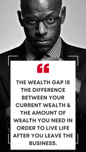 Definition of a wealth gap